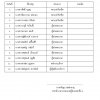 ฺBig Cleaning Day ent ปี 2562